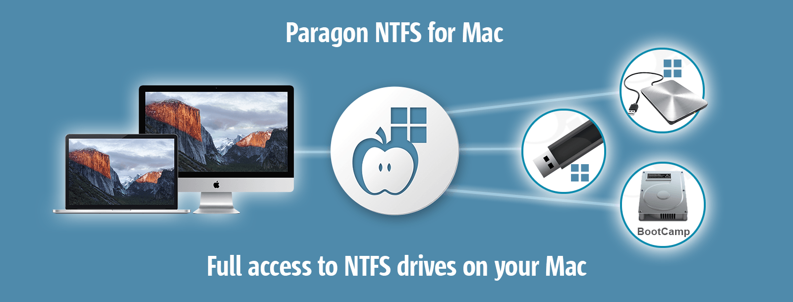 paragon ntfs driver for mac wd